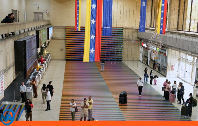 Revocación de concesiones aéreas