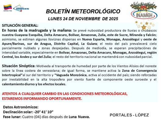  Clima para hoy 24 de Noviembre de 2025-1-2 