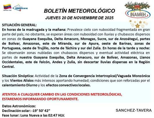 Pronóstico del tiempo en Venezuela según INAMEH-1-3