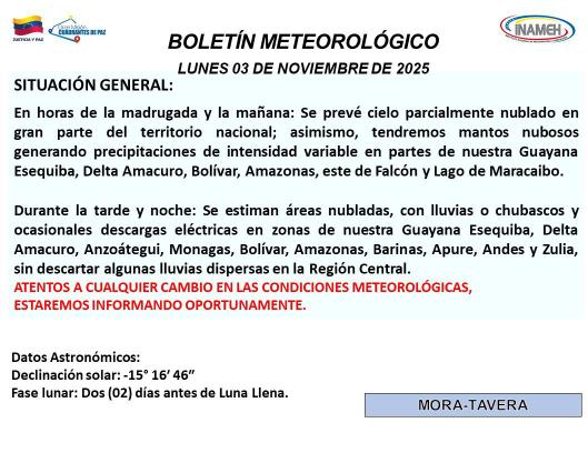 Clima en Venezuela hoy 3 de Noviembre.1
