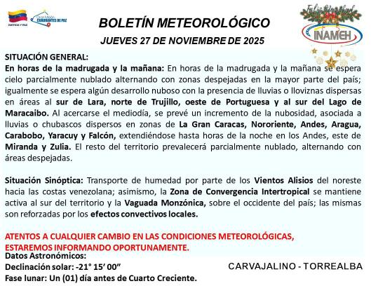 Pronostico en Venezuela hoy 27 de Noviembre-1-2