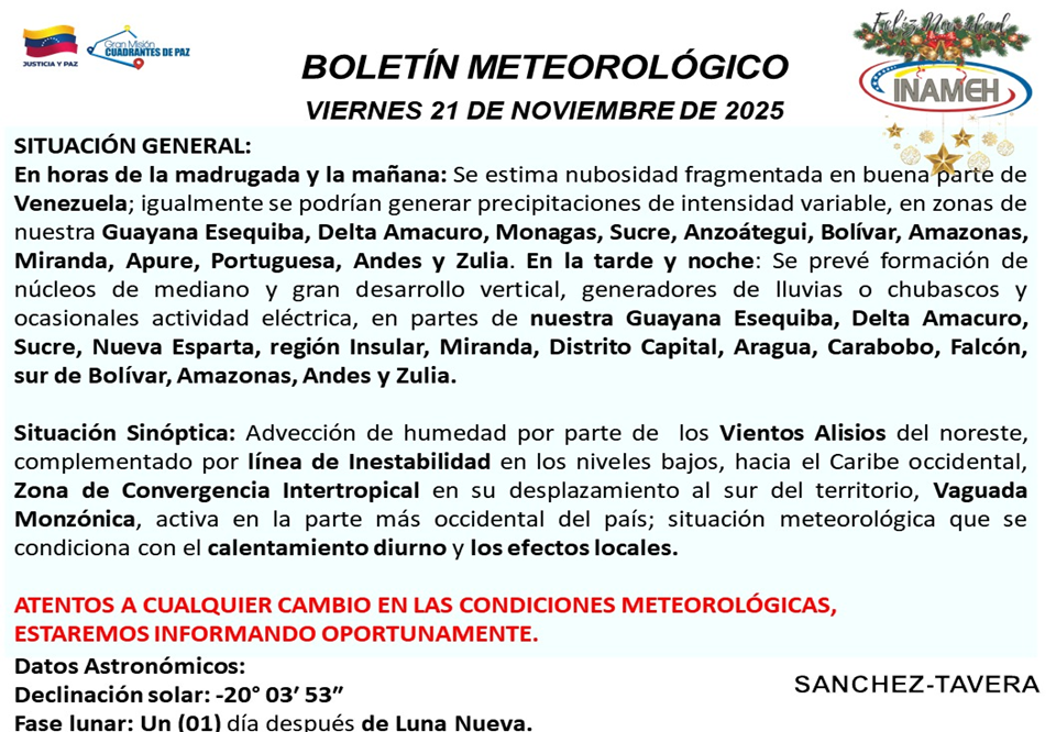 Pronóstico del tiempo en Venezuela-1-1