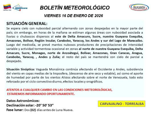 INAMEH cielos despejados en Venezuela este viernes-1-3