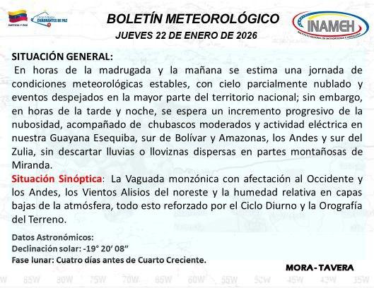 Así amanece Venezuela hoy jueves según INAMEH -1-2