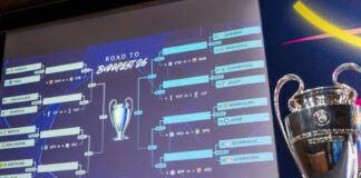 Playoffs Champions League