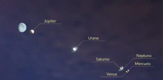 alineación planetas febrero