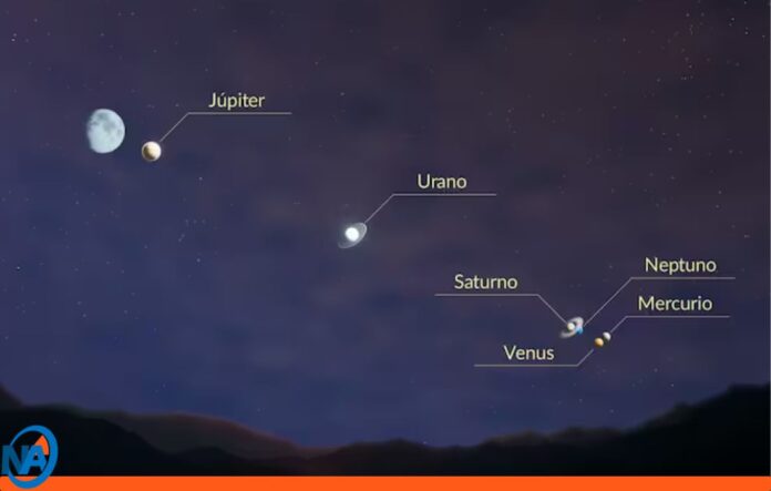 alineación planetas febrero