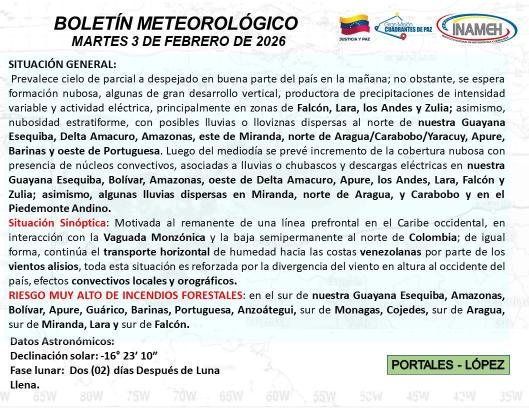 Clima en Venezuela 3 de febrero-1-3