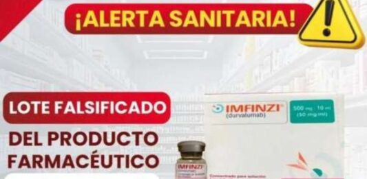 falsificación Imfinzi Linezid