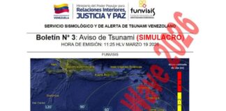 simulacro Caribe Wave 2026