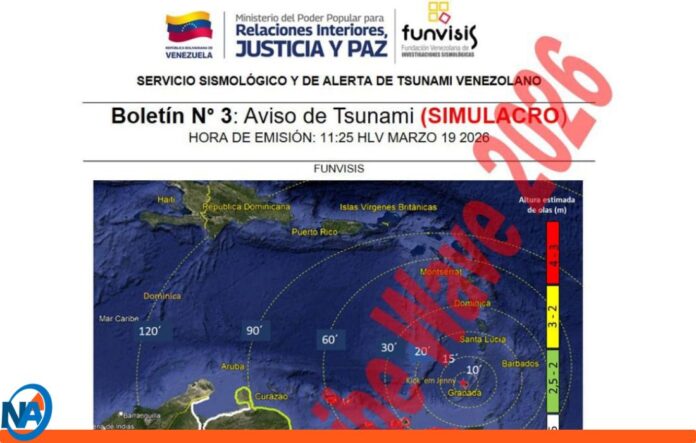simulacro Caribe Wave 2026 simulacro Caribe Wave 2026