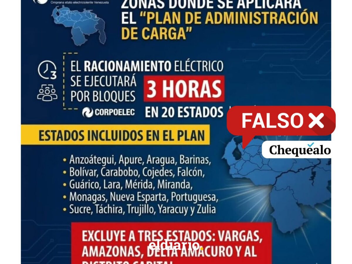 Corpoelec cortes programados