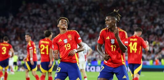 convocados España Mundial 2026