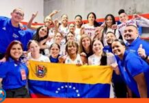 ¡Hazaña histórica! Venezuela clasifica por primera vez al Mundial FIBA Femenino Baloncesto femenino Venezuela Mundial