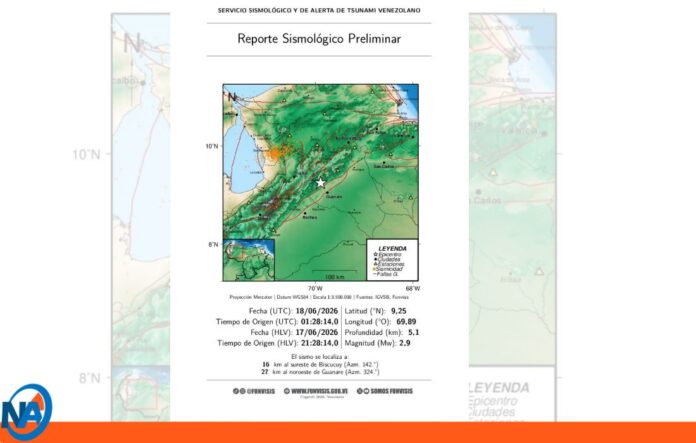 sismo Portuguesa sismo Portuguesa