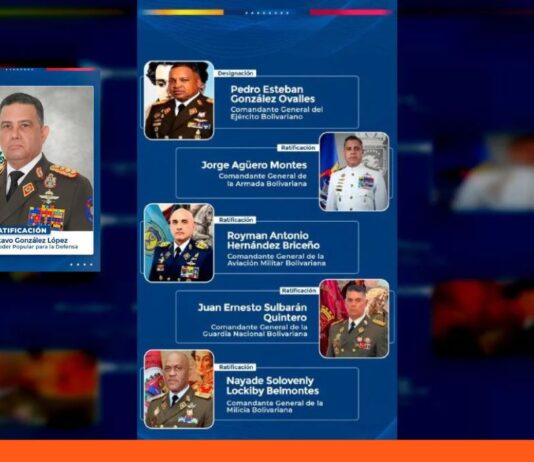 Ratifican Ministro de Defensa y renuevan Alto Mando Militar