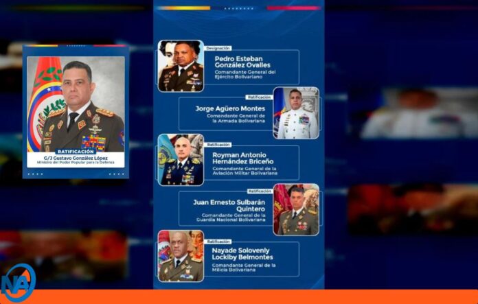 Ratifican Ministro de Defensa y renuevan Alto Mando Militar