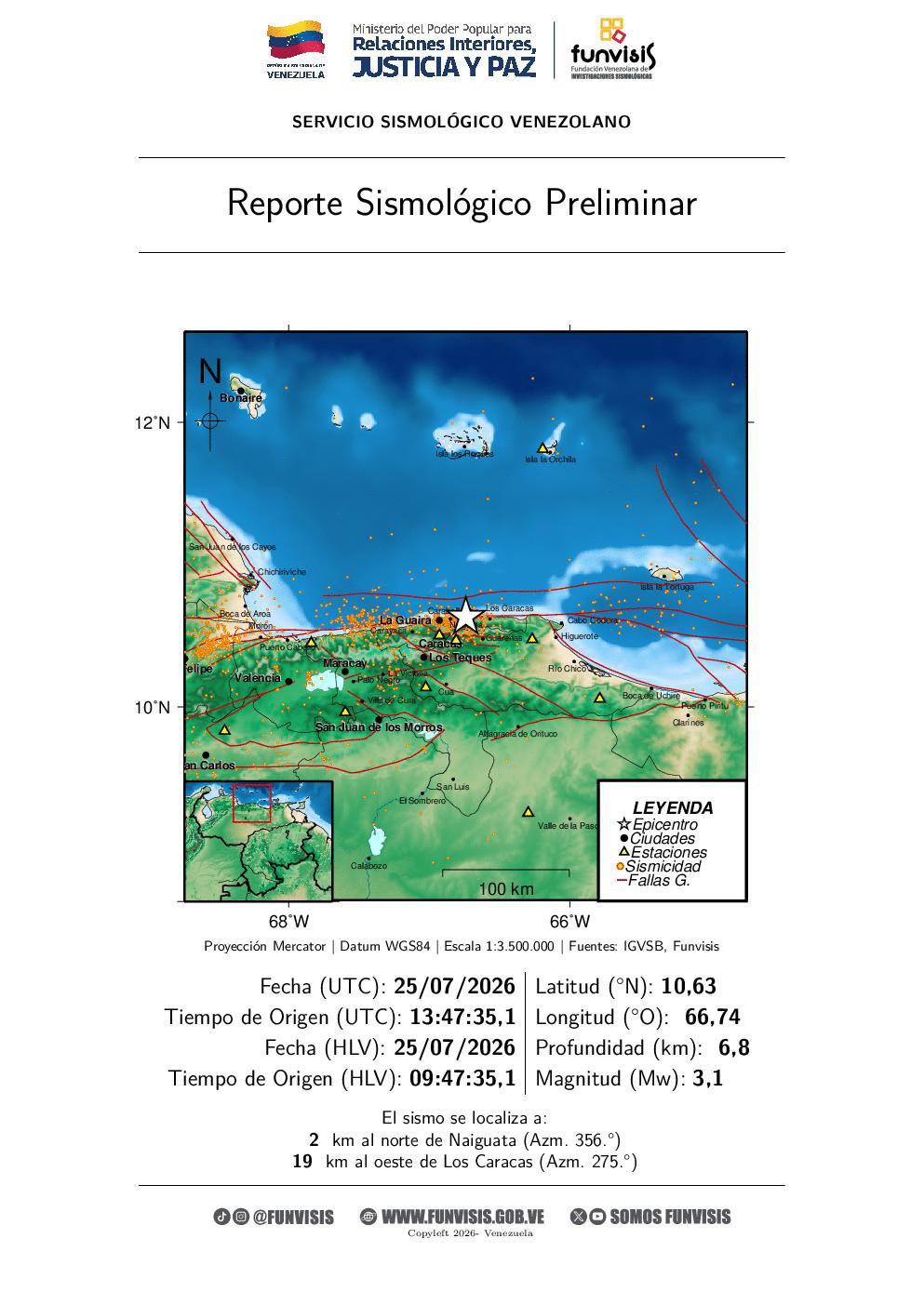 Funvisis reporte sismo Naiguatá